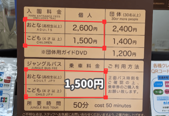 大分県宇佐市の大分自然動物園アフリカンサファリの入園料金と乗車料金、所要時間が掲載されている案内板